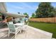Well-maintained backyard with a patio, a seating area, and artificial turf at 1892 S Meade St, Denver, CO 80219
