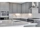 Close up of modern kitchen featuring stainless steel appliances and sink at 8585 Eckley St, Littleton, CO 80125
