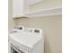 Bright laundry room with white washer and dryer, ample shelving, and neutral wall color at 1297 Black Haw St, Elizabeth, CO 80107