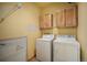 Functional laundry room with washer, dryer, and storage cabinets for efficient chore management at 5 Ronnie Rd, Golden, CO 80403