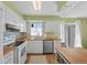 Well-lit kitchen featuring modern white cabinets, stainless steel appliances, and butcher block countertops at 9278 W Ontario Dr, Littleton, CO 80128