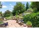 Beautiful backyard features stone patio, lush plants, and hillside landscaping at 14150 Foothill Ln, Golden, CO 80401