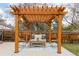 Outdoor patio featuring a pergola with a seating area, perfect for relaxing and entertaining at 1120 Hartford Dr, Boulder, CO 80305