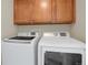 Laundry room with washer and dryer and wooden cabinets at 21719 E Tallkid Ave, Parker, CO 80138