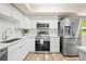 Modern kitchen with stainless steel appliances and white cabinets at 10881 N Pine Dr # 8, Parker, CO 80138