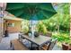 Inviting backyard patio area featuring a dining set under a large umbrella, perfect for outdoor entertaining at 4258 Tennyson St # 101, Denver, CO 80212