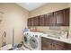 A functional laundry room with cabinets, sink, and modern washer and dryer at 8056 Piney River Ave, Littleton, CO 80125