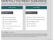 Examples of monthly payment scenarios with 0% and 20% down, including credit score requirements and financing options at 1260 York St # 204, Denver, CO 80206