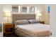 Cozy bedroom with a large bed, soft lighting, and two nightstands creating a relaxing atmosphere at 2222 N Washington St, Denver, CO 80205
