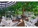 Backyard setting with brick patio, fire pit, and an assortment of white chairs and tables at 7001 S Newport St, Centennial, CO 80112