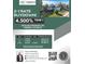 Timberline Lending Rate BuyDown ad for 15926 Butterwort Cir., Parker, CO 80134 with current rates and contact information at 15926 Butterwort Cir, Parker, CO 80134