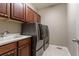 This laundry room features a sink, cabinets, and a modern washer and dryer at 6265 S Ider Way, Aurora, CO 80016