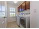 Bright laundry room with modern washer and dryer, providing efficient functionality at 651 Tiger Lily Way, Highlands Ranch, CO 80126
