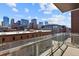 Balcony view of the skyline at 1901 Wazee St # 707, Denver, CO 80202