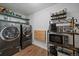 Efficient laundry room with modern appliances and storage shelves for convenience at 1742 S Alcott St, Denver, CO 80219