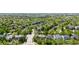 An aerial view of a neighborhood with lush green trees and well-maintained homes on a sunny day at 5674 S Ingalls St, Littleton, CO 80123