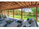 Inviting covered patio with comfortable seating and cozy atmosphere, perfect for relaxation at 8140 S Storm King Peak, Littleton, CO 80127