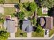 Top-down view shows single Gathering homes with manicured lawns, mature trees and private, fenced backyards at 21351 E Williamette Pl, Centennial, CO 80015