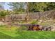 Beautifully landscaped backyard with a tiered garden, lush green lawn, and a charming rock water feature at 7655 S Olive Cir, Centennial, CO 80112