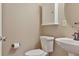 Cozy powder room featuring a pedestal sink, toilet, and a neatly arranged medicine cabinet at 1396 Royal Troon Dr, Castle Rock, CO 80104