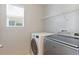 Functional laundry room with modern washer and dryer, plus storage shelves at 3178 Geneva Ct, Denver, CO 80238