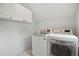 Laundry room featuring a modern washer and dryer with overhead storage cabinets at 1526 S Gaylord St, Denver, CO 80210