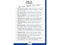 Informational guide highlighting the features of the home at 6787 Serena Ave, Castle Pines, CO 80108