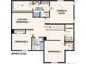 Upper level floor plan with owner's suite, laundry, loft/bedroom, and bedrooms 2 and 3 at 4284 Gozzer Ranch Dr, Elizabeth, CO 80107