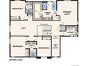 Floor plan displaying the loft, laundry, three bedrooms with a primary suite at 2525 Lupton Ln, Lafayette, CO 80026