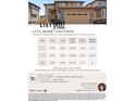 Home loan advertisement with rates and contact information of the lender at 9486 Juniper Way, Arvada, CO 80007