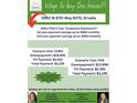 Real estate advertisement showing ways to buy the house with different scenarios and contact information at 6962 W 87Th Way # 270, Arvada, CO 80003