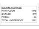 Table illustrating the square footage of the main floor, garage, porch, and total area under the roof at 2071 Friendship Dr, Paragon, IN 46166