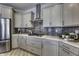 Stylish kitchen with stainless steel appliances, gray cabinets, and a decorative tile backsplash at 11451 Neptune Dr, Fishers, IN 46040