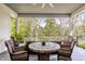 Cozy patio with wicker furniture and gorgeous views of the lush backyard and trees at 340 Beechwood Farm Ln, Indianapolis, IN 46260