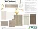 Kitchen and main living area featuring cabinet, countertop, backsplash, flooring, and wall color selections at 6631 Dogwood Dr, McCordsville, IN 46055