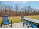 Outdoor patio with a table and chairs, perfect for backyard relaxation and entertaining at 10008 Sundley Dr, Indianapolis, IN 46239