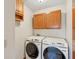 Functional laundry room featuring modern, front-loading washer and dryer set and wooden cabinets for storage at 5707 Kensington Blvd, Plainfield, IN 46168