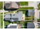 Overhead view of the property, showcasing the backyard and surroundings at 560 Jefferson Ave, Indianapolis, IN 46201