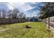 Spacious fenced backyard with a fire pit, offering privacy and room for outdoor activities at 404 N Gray St, Indianapolis, IN 46201