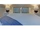 Bedroom with bed, nightstands, and lamps at 2450 Carrollton Ave, Indianapolis, IN 46205
