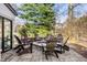 Outdoor patio featuring a stone fire pit surrounded by Adirondack chairs, great for gathering at 128 Wellington Rd, Indianapolis, IN 46260
