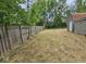 Spacious backyard enclosed by a wooden fence, offering privacy and room for outdoor activities at 2414 Walker Ave, Indianapolis, IN 46203