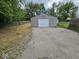 Detached garage with a white door and siding, providing secure parking or storage at 2414 Walker Ave, Indianapolis, IN 46203