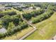 Scenic aerial view of a bridge crossing a river surrounded by lush greenery at 1842 Milburn St, Indianapolis, IN 46202
