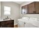 Functional laundry room with modern appliances, cabinetry, and a sink at 1624 Prospect St, Indianapolis, IN 46203