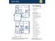 Floor plan of the 'Sedona' model showing 4 bedrooms, 2.5 bathrooms, a two-car garage, and a large great room and kitchen at 7161 Jackson Dr, Cumberland, IN 46229