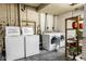 Bright laundry room featuring modern washers, dryers, and storage shelving at 643 Fort Wayne Ave # B & D, Indianapolis, IN 46204