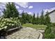 A well-manicured backyard featuring a putting green, lovely bench, and beautiful greenery at 15694 Provincial Ln, Fishers, IN 46040