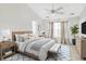 Well-lit bedroom featuring neutral walls, a queen bed, ceiling fan, side tables and an area rug at 4722 Common View Cir, Indianapolis, IN 46220