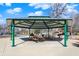 Community pavilion with picnic tables, a perfect spot for outdoor gatherings and Gathering fun at 1422 Carrollton Ave, Indianapolis, IN 46202